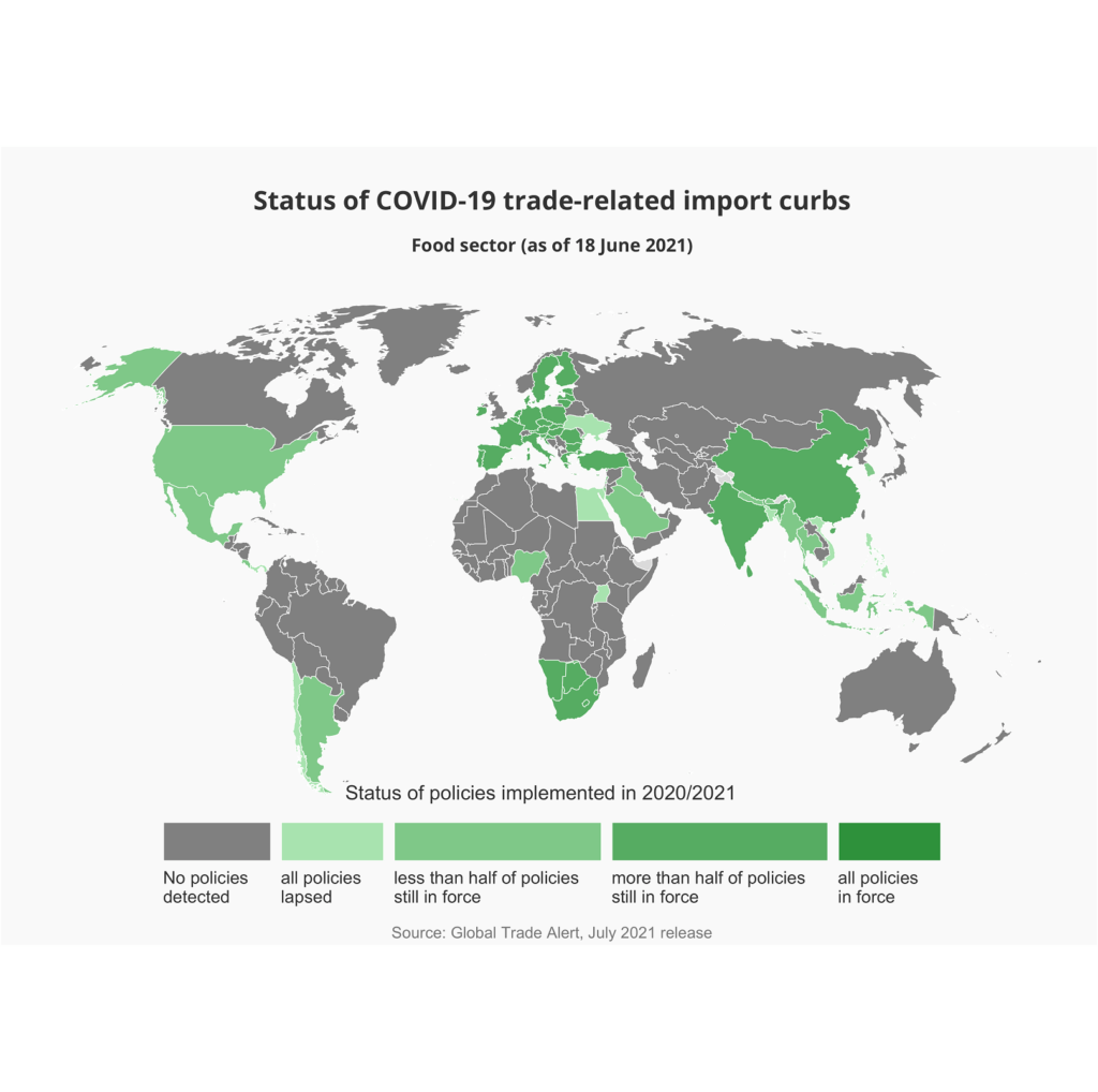 World Map of Import Reforms on Food Supplies