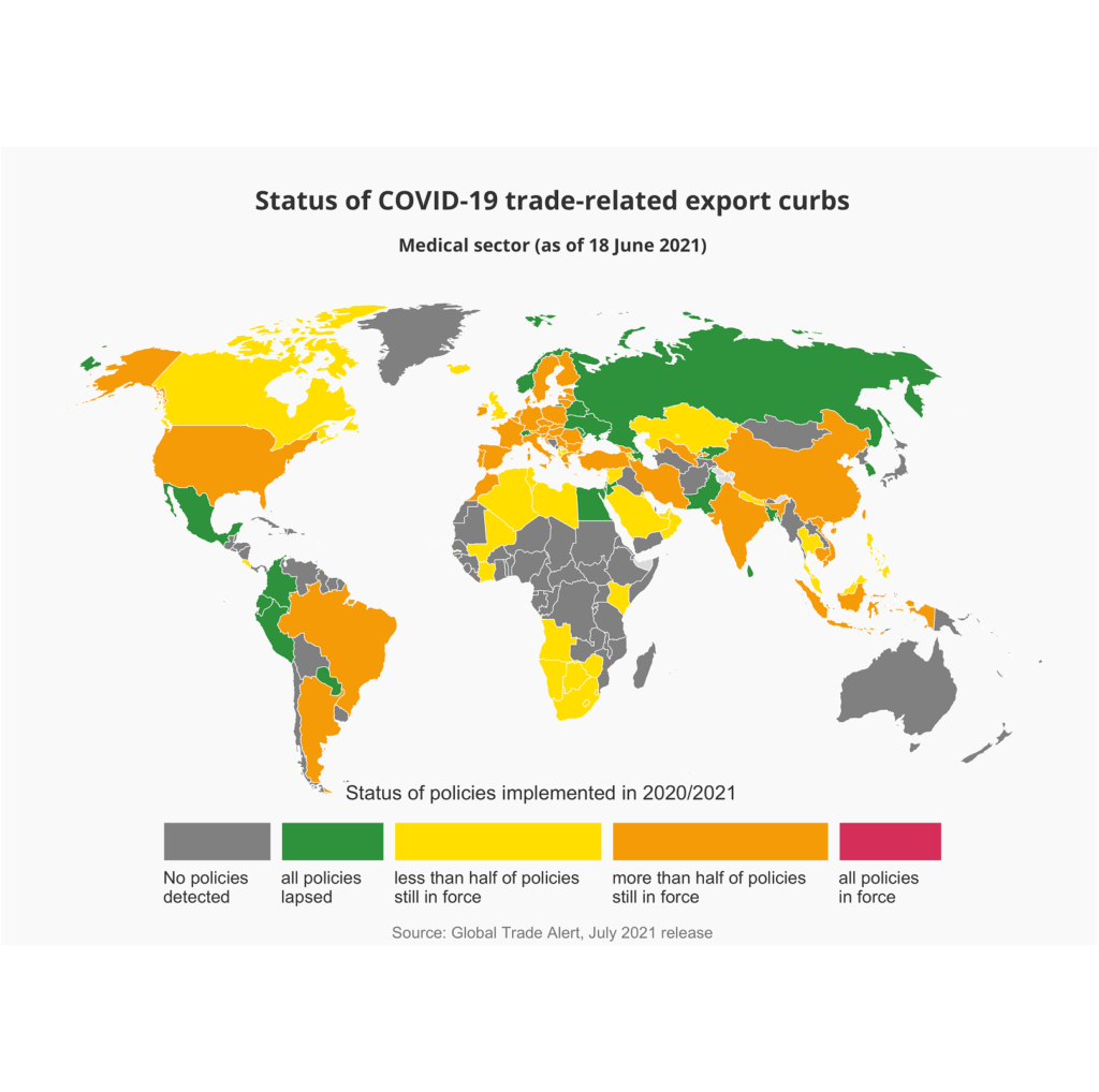 World Map of Export Reforms on Medical Supplies