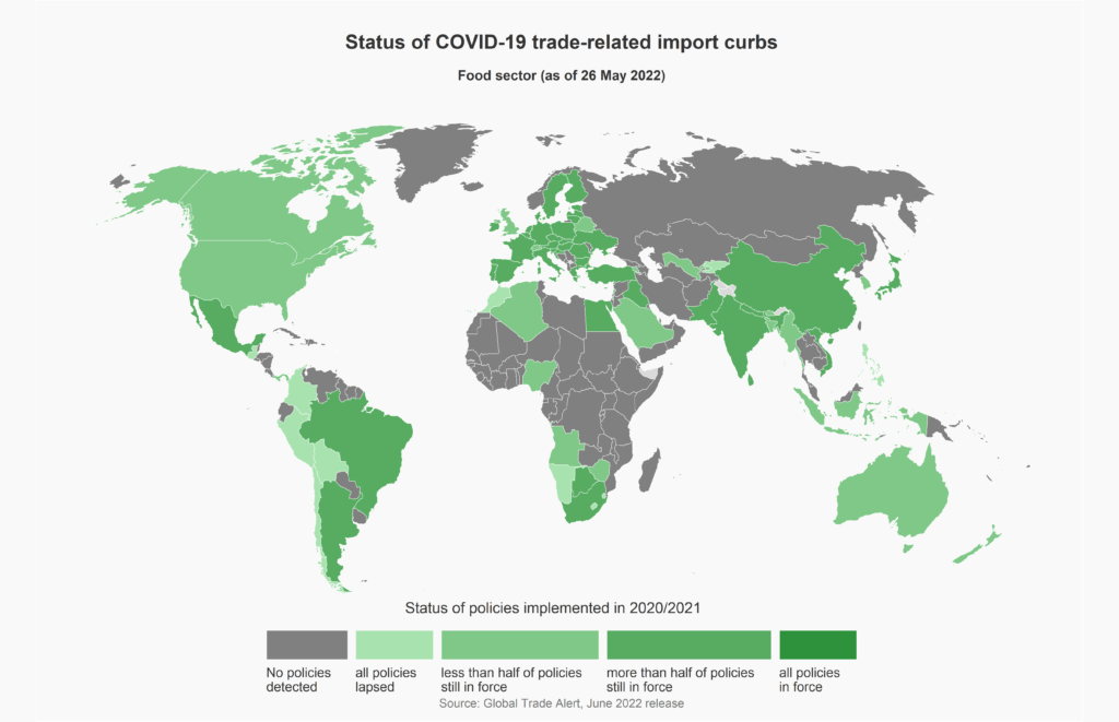 Status of Covid 19 trade related import curbs on the food sector 26 May 2022
