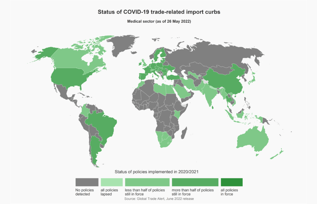Status of Covid 19 trade related import curbs on the medical sector 26 May 2022