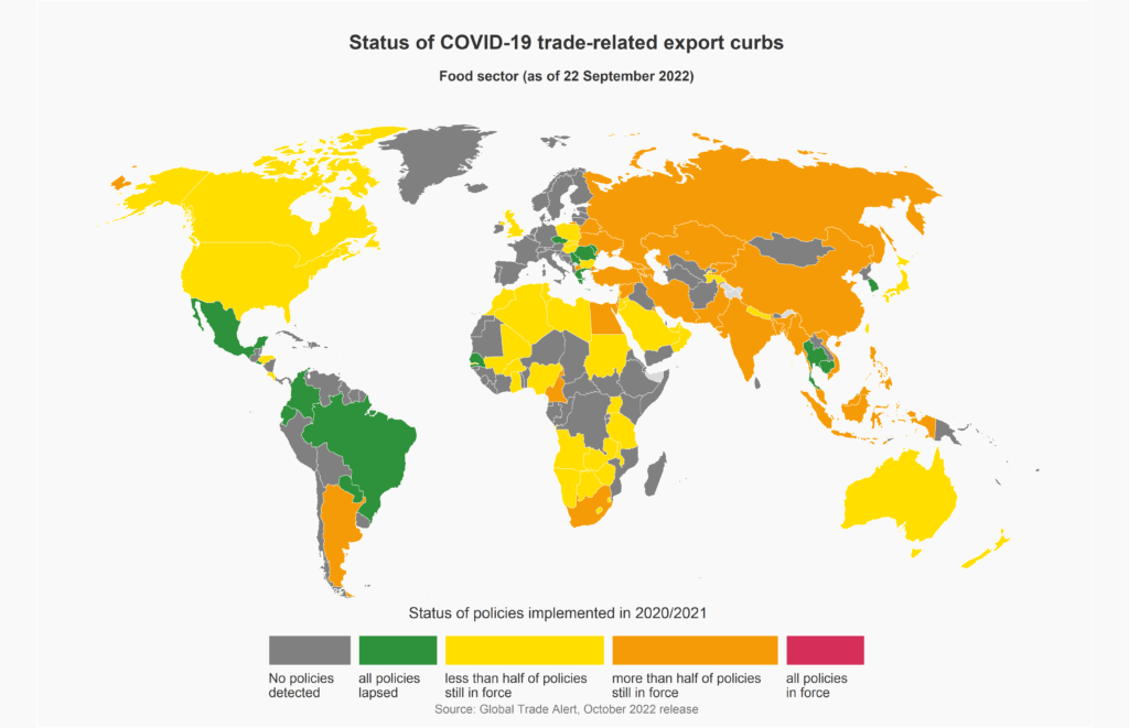 Status of Covid 19 trade related export curbs on the food sector 22 September 2022