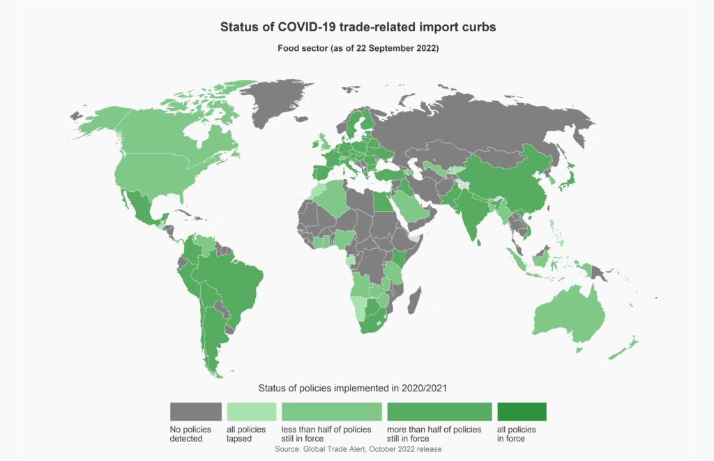 Status of Covid 19 trade related import curbs on the food sector 22 September 2022